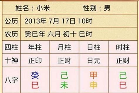 八字看婚姻感情|教你如何通过《四柱八字》看一生的婚姻信息